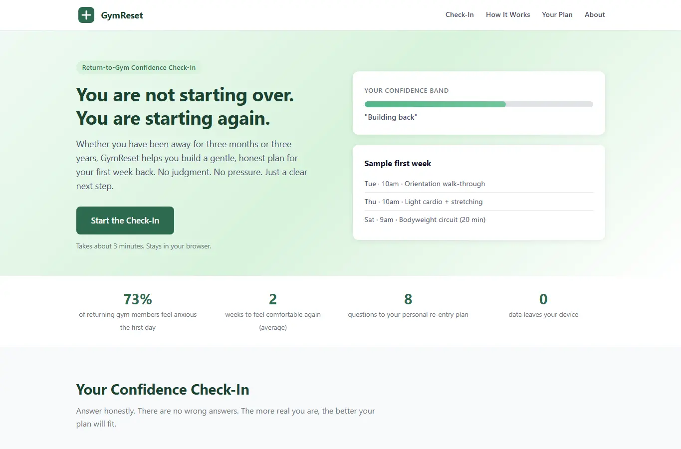 Screenshot of GymReset: Return-to-Gym Confidence Check-In interface showing the project page in use